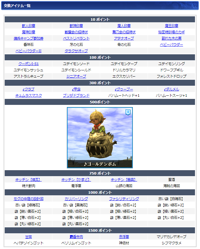 11月ログインキャンペーン交換リスト(クリックで拡大)