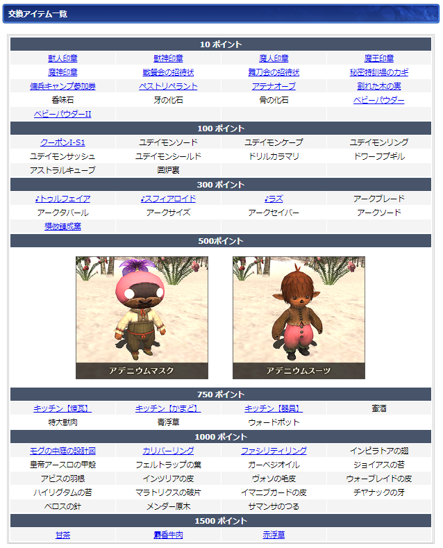 1月ログインキャンペーン交換リスト(クリックで拡大)