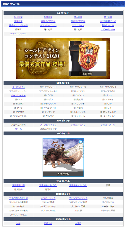 2月ログインキャンペーン交換リスト(クリックで拡大)