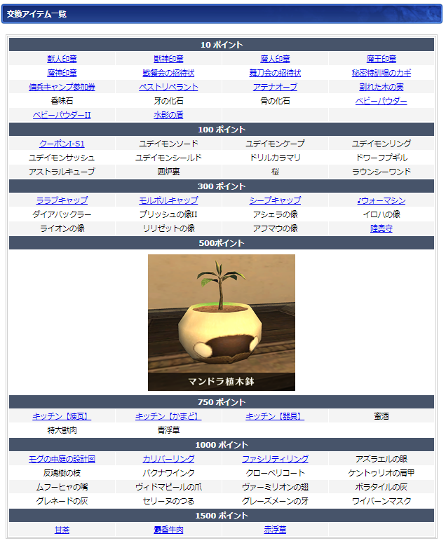 3月ログインキャンペーン交換リスト(クリックで拡大)