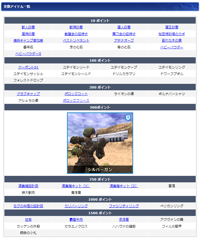 6月ログインキャンペーン交換リスト(クリックで拡大)
