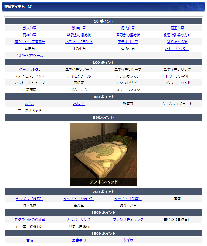 7月ログインキャンペーン交換リスト(クリックで拡大)