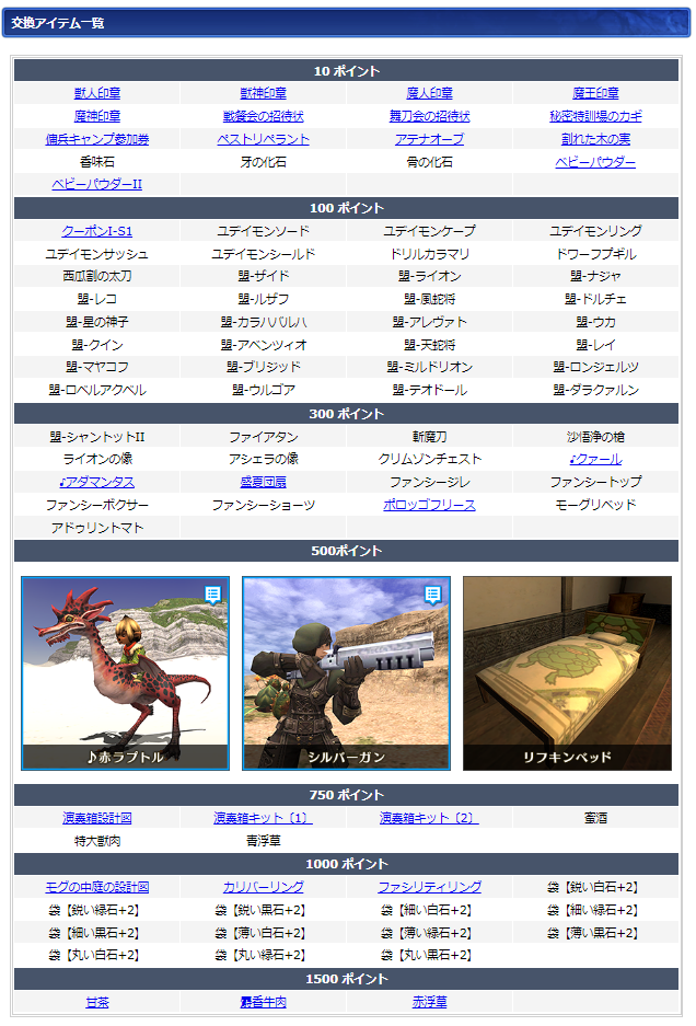 8月ログインキャンペーン交換リスト(クリックで拡大)