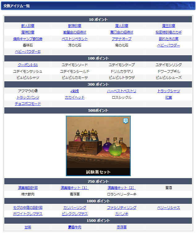 １０月ログインキャンペーン交換リスト(クリックで拡大)