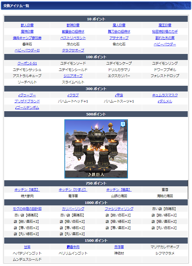 １１月ログインキャンペーン交換リスト(クリックで拡大)