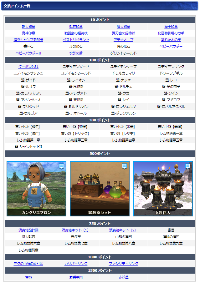 １２月ログインキャンペーン交換リスト(クリックで拡大)