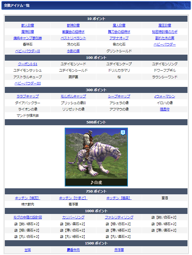 ３月ログインキャンペーン交換リスト(クリックで拡大)