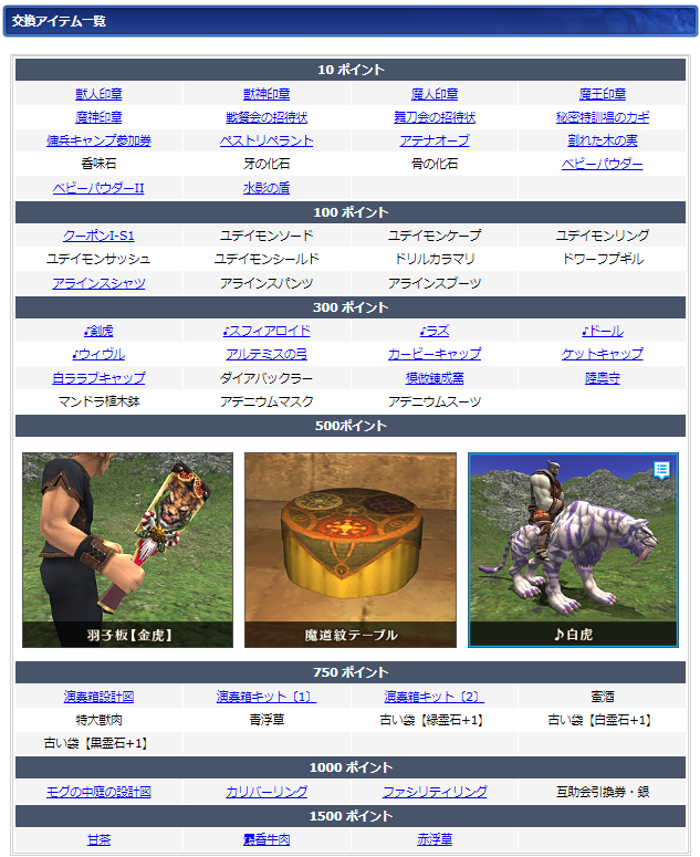 ４月ログインキャンペーン交換リスト(クリックで拡大)