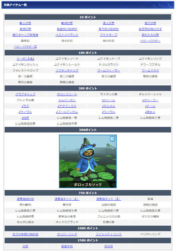 ６月ログインキャンペーン交換リスト(クリックで拡大)