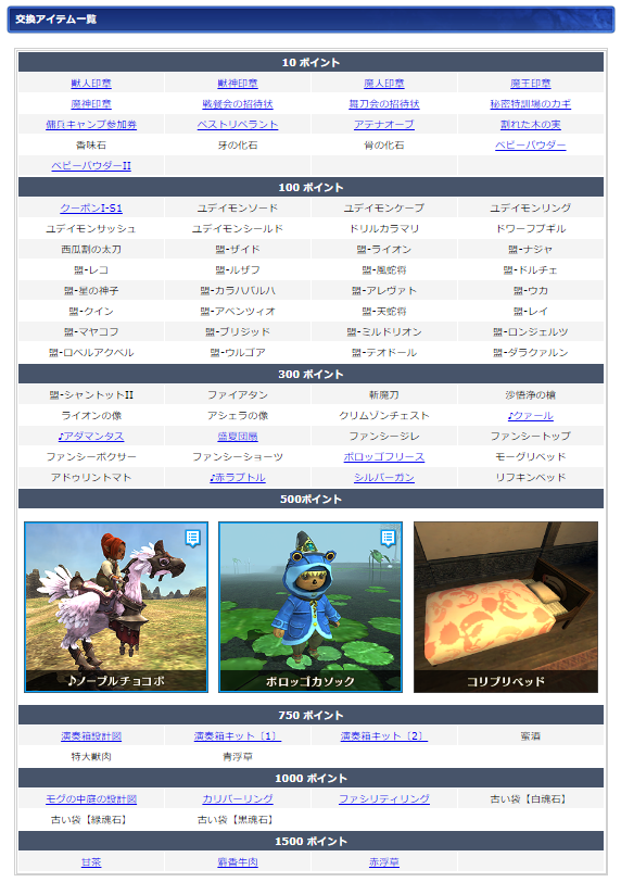 ８月ログインキャンペーン交換リスト(クリックで拡大)