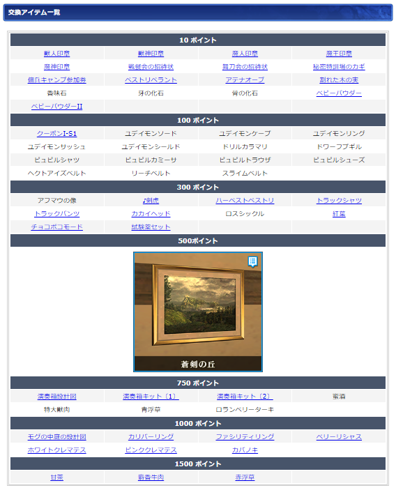 １０月ログインキャンペーン交換リスト(クリックで拡大)