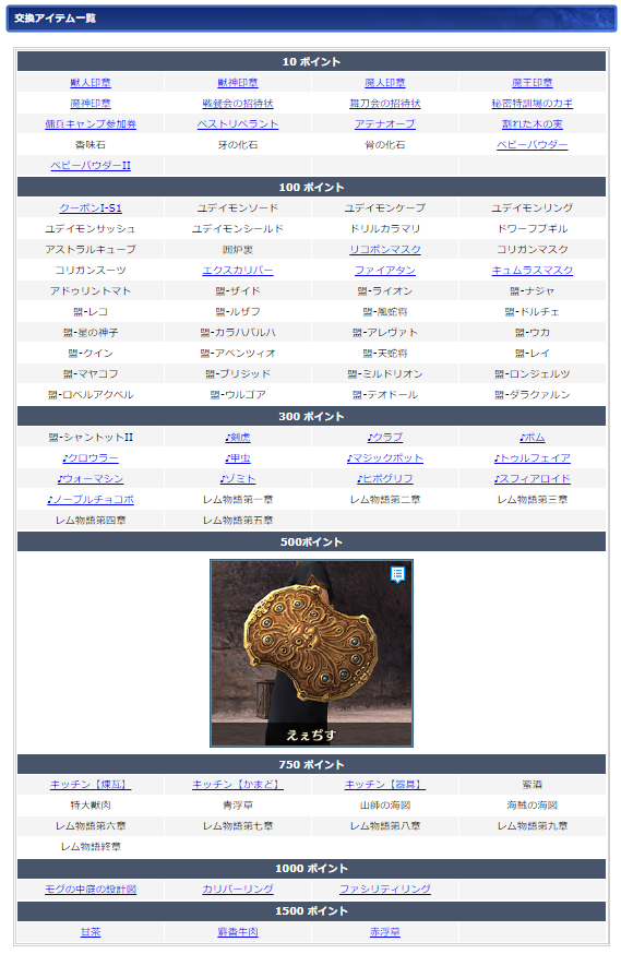 ５月ログインキャンペーン交換リスト(クリックで拡大)