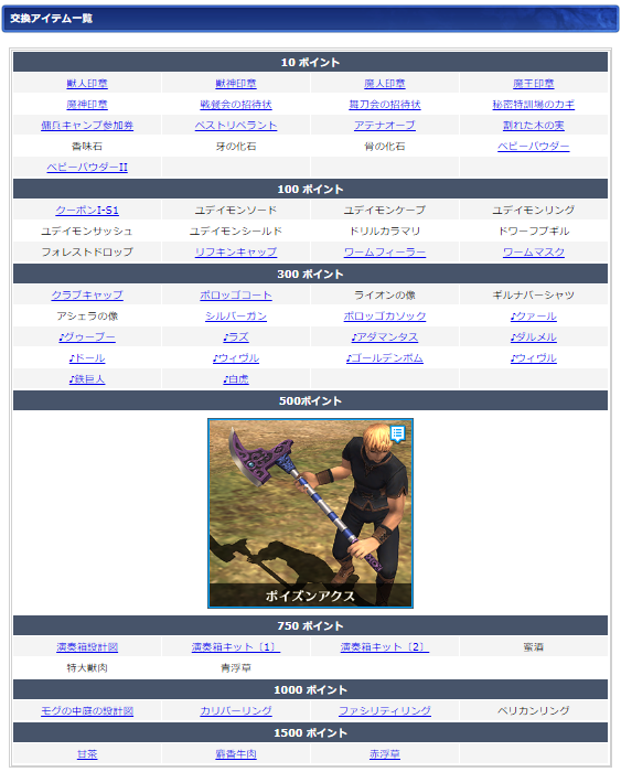 ６月ログインキャンペーン交換リスト(クリックで拡大)