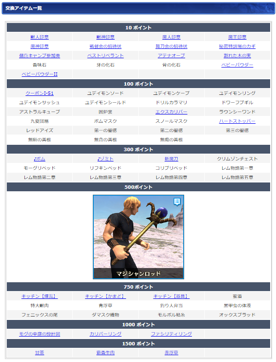 ７月ログインキャンペーン交換リスト(クリックで拡大)