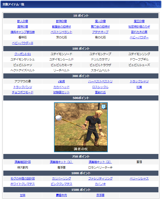 １０月ログインキャンペーン交換リスト(クリックで拡大)