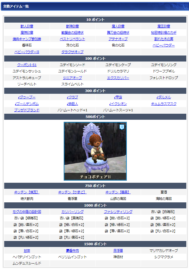 １１月ログインキャンペーン交換リスト(クリックで拡大)