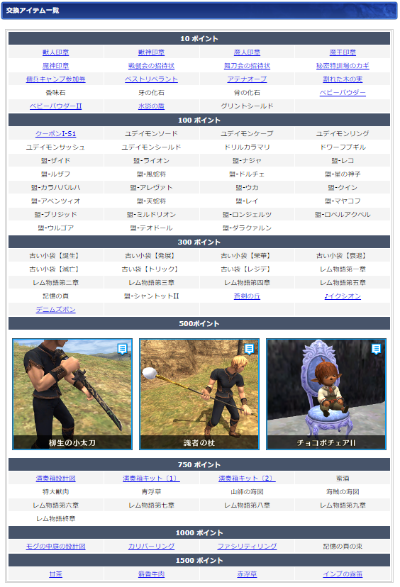 １２月ログインキャンペーン交換リスト(クリックで拡大)