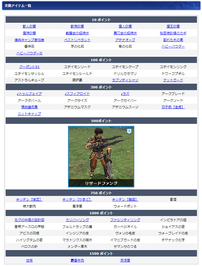 ０１月ログインキャンペーン交換リスト(クリックで拡大)