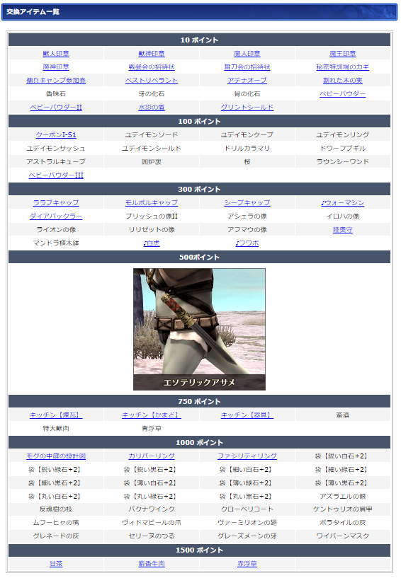 ０３月ログインキャンペーン交換リスト(クリックで拡大)