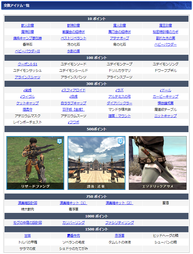 ０４月ログインキャンペーン交換リスト(クリックで拡大)