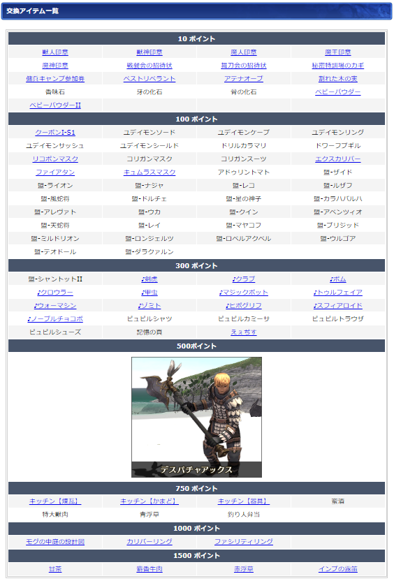 ０５月ログインキャンペーン交換リスト(クリックで拡大)