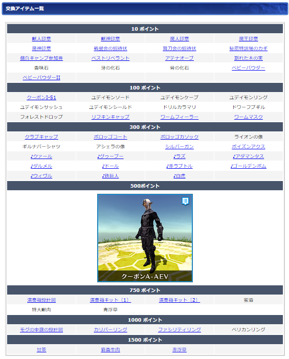 ０６月ログインキャンペーン交換リスト(クリックで拡大)