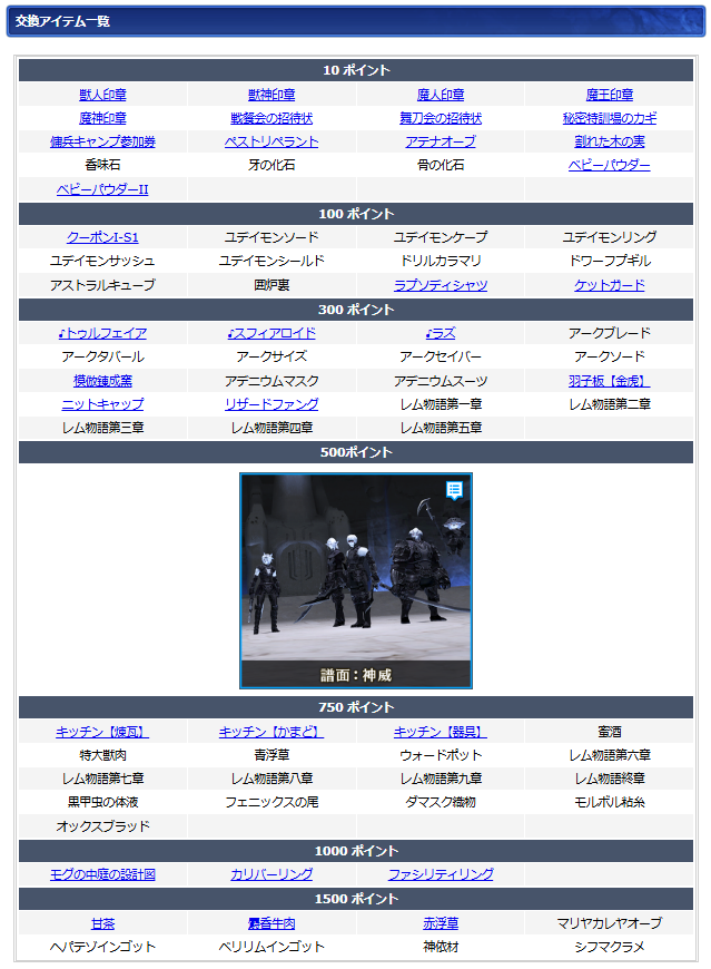 ０１月ログインキャンペーン交換リスト(クリックで拡大)
