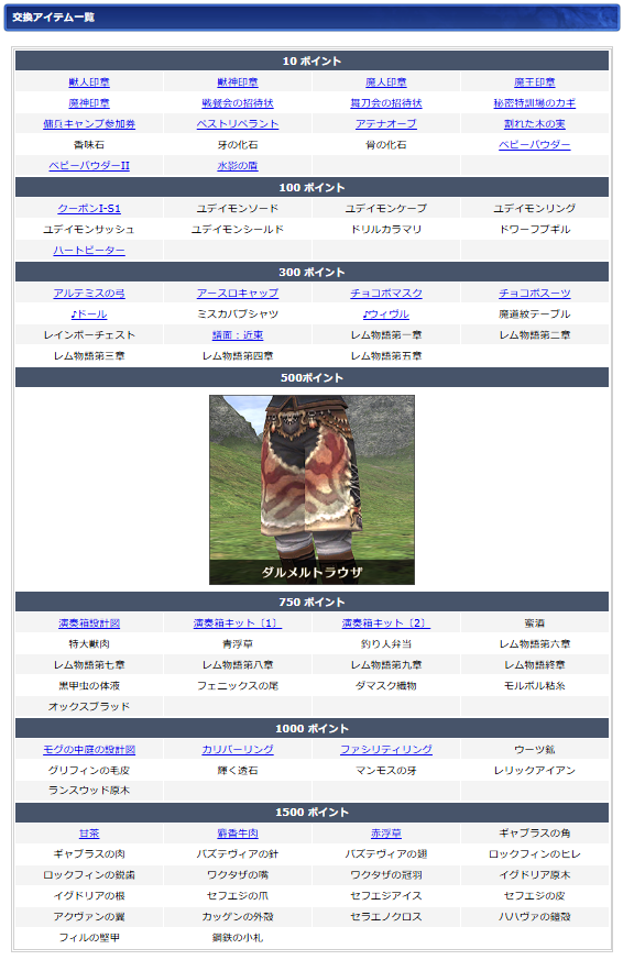 ０２月ログインキャンペーン交換リスト(クリックで拡大)