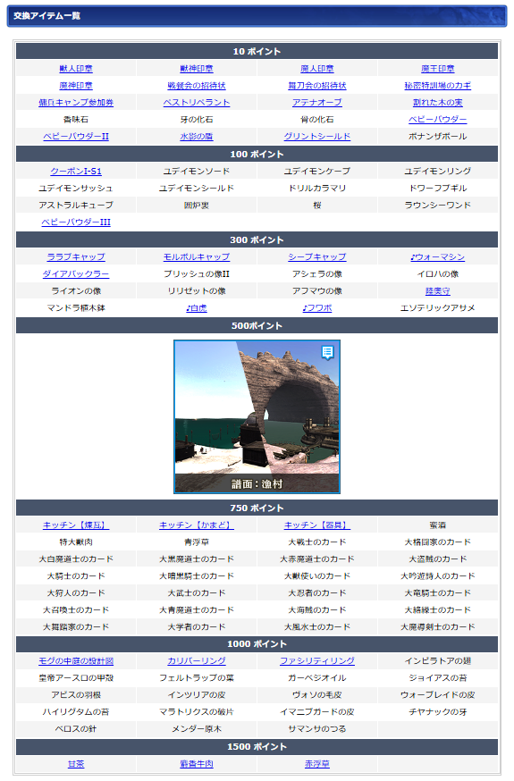 ０３月ログインキャンペーン交換リスト(クリックで拡大)