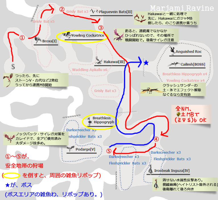 マリアミリ渓谷