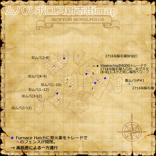 ムバルポロス新市街