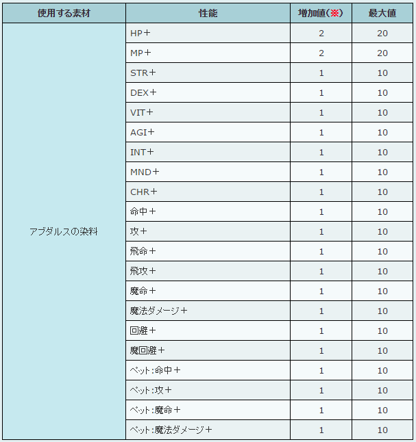 クリックで拡大